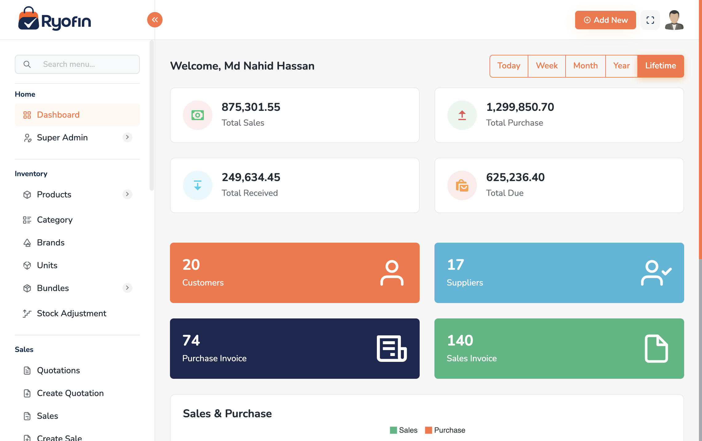 Dashboard with KPI cards and quick links